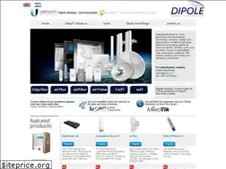 Sites similar to ubnt.co.il