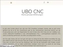 Sites similar to ubo-cnc.de