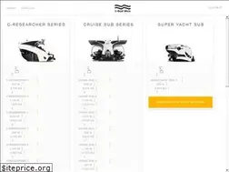Sites similar to uboatworx.com