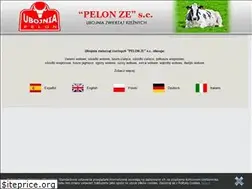 Sites similar to ubojnia.net