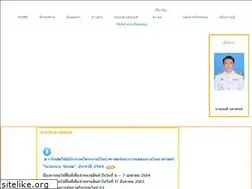 Sites similar to uboncentersci.com