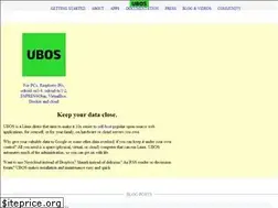 Sites similar to ubos.net