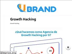 Sites similar to ubrand.com.ar