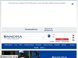 Sites similar to ubraniabhp.com