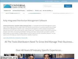 Sites similar to ubsys.com