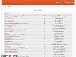 Sites similar to ubuntu-tw.net