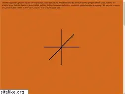Sites similar to ubuntumag.com