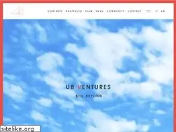 Sites similar to ubv.vc