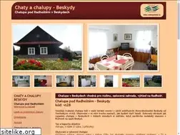 Sites similar to ubytovani-beskydy-chalupa.cz
