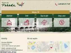 Sites similar to ubytovani-dvur.cz