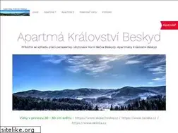 Sites similar to ubytovanibecva.cz