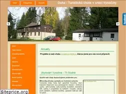 Sites similar to ubytovanitristudne.cz