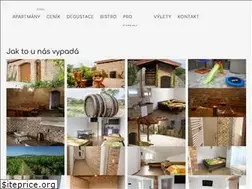 Sites similar to ubytovaniudvoupratel.cz