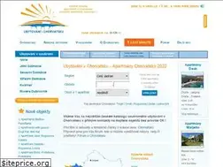 Sites similar to ubytovanivchorvatsku.cz