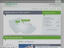 Sites similar to ubytovny.cz