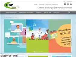 Sites similar to ubz-stmk.at
