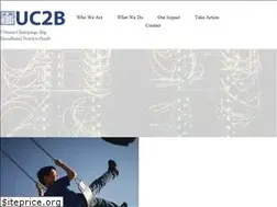 Sites similar to uc2b.net