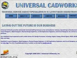 Sites similar to ucad.net