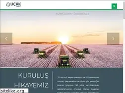 Sites similar to ucaktekstil.com.tr