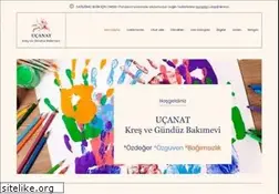 Sites similar to ucanat.com