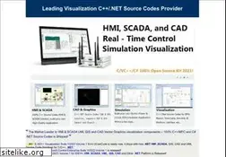 Sites similar to ucancode.net