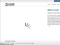 Sites similar to ucandyna.com