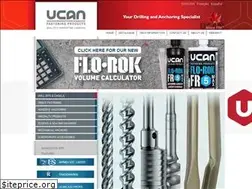 Sites similar to ucanfast.com