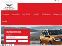 Sites similar to ucankanat.com