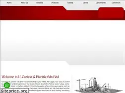 Sites similar to ucarbonjb.com