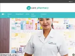 Sites similar to ucarepharmacy.com