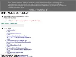 Sites similar to ucbuyfree.blogspot.com