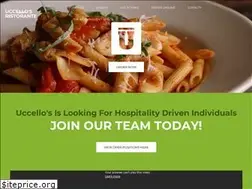 Sites similar to uccellos.com