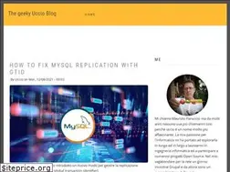 Sites similar to uccio.org