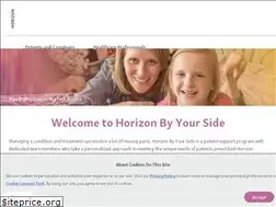 Sites similar to ucdsupport.com