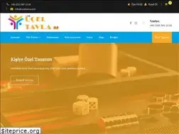 Sites similar to uceltavla.com