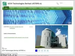 Sites similar to uchi.net