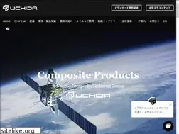 Sites similar to uchida-k.co.jp
