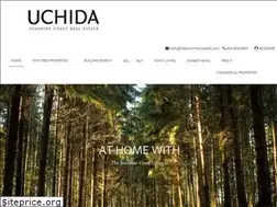 Sites similar to uchidarealestate.com