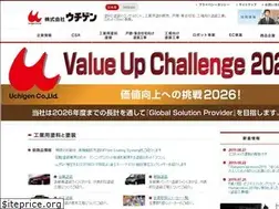 Sites similar to uchigen.co.jp