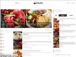 Sites similar to uchiguru.com
