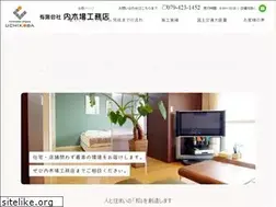 Sites similar to uchikoba.com
