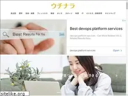 Sites similar to uchinara.online
