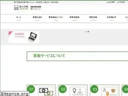 Sites similar to uchiuri.com