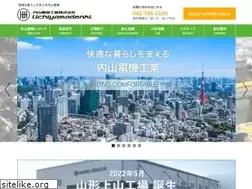 Sites similar to uchiyamadenki.co.jp