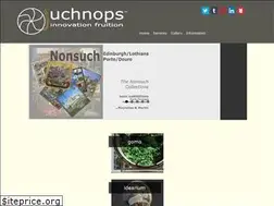 Sites similar to uchnops.com