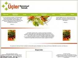 Sites similar to uclerkurumsalyemek.com
