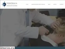 Sites similar to ucneurocare.com