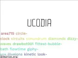 Sites similar to ucodia.space