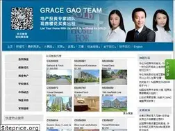 Sites similar to ucondolife.com