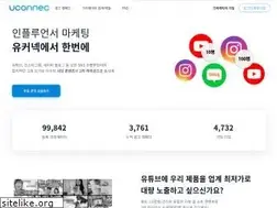 Sites similar to uconnec.com
